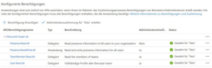 Einrichtung AZURE Portal MS Teams bidirektionaler Statusabgleich - Berechtgungen