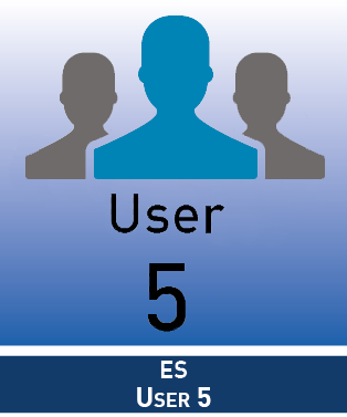 ES-User 5 Lizenz