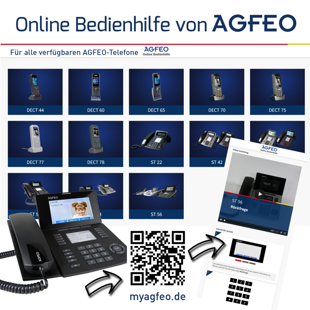 AGFEO Online Bedienhilfe