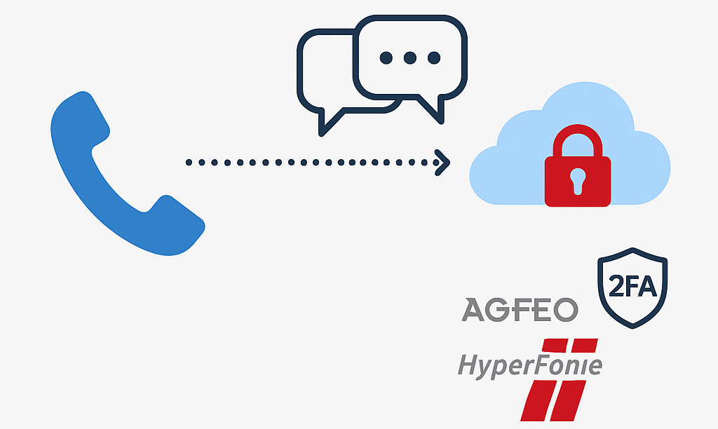 Sicherheit in der Kommunikation. Von Telefonie zu UCC: AGFEO