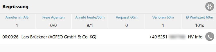 Anzeige der AIS-Wartefeld Statistikdaten im Widget des AGFEO Dashboard