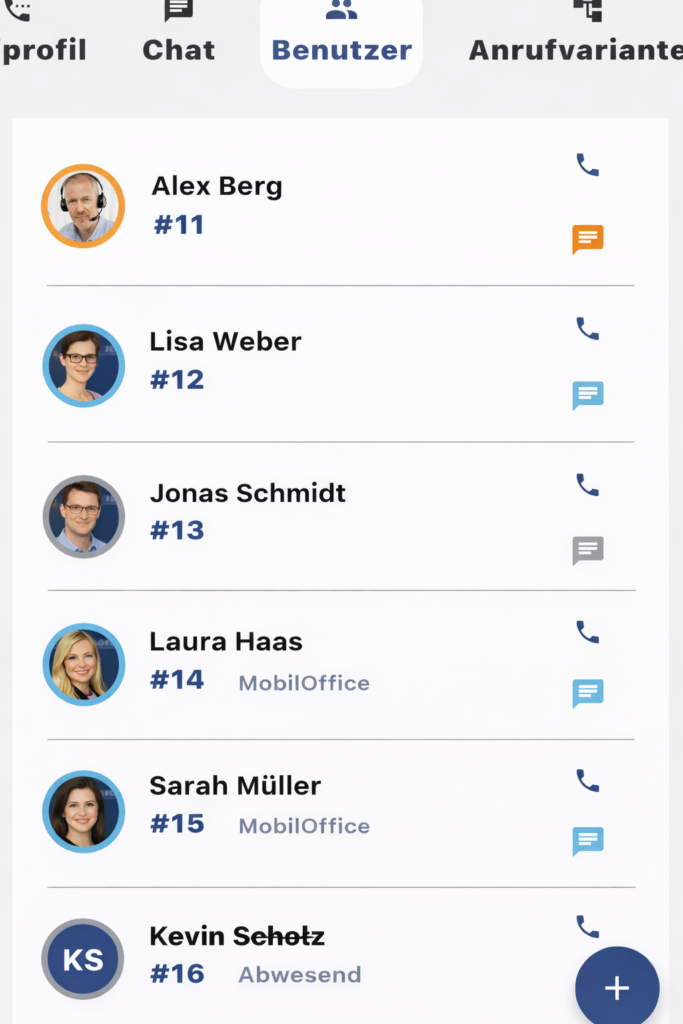Screenshot Benutzerstatus Tab AGFEO Dashboard 2 App